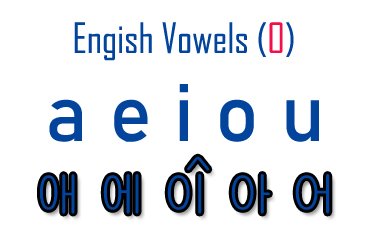 vowels yes.jpg