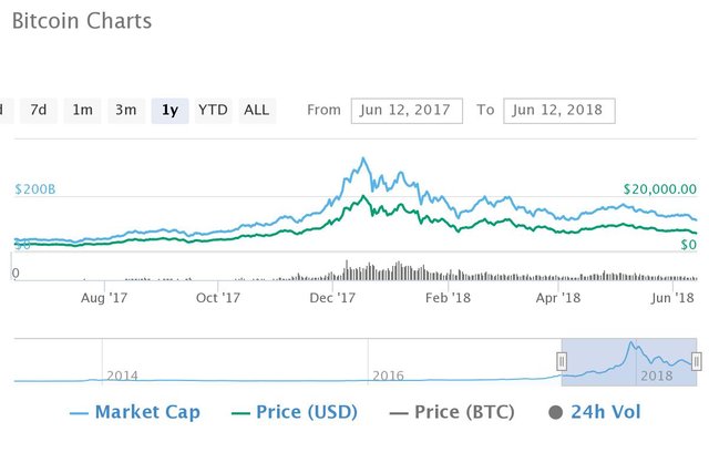 chart.jpeg