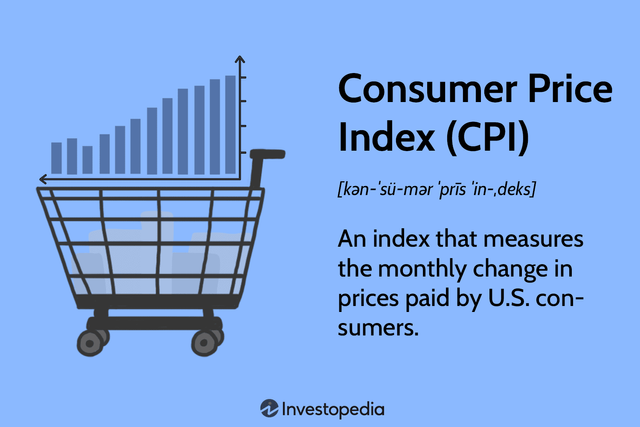 consumerpriceindex_final-2bbbfc247d8e48c5b73b8b9a3d151a16.png