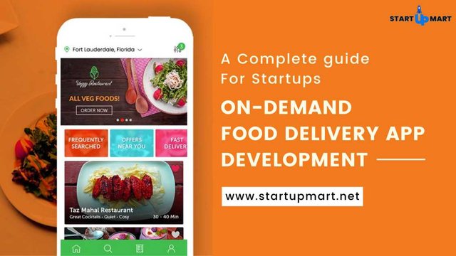 On-Demand App Development Company (13) (1).jpg