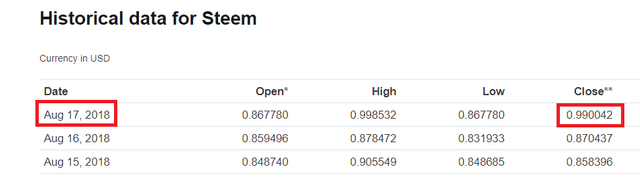 Steem-Closed-17.png