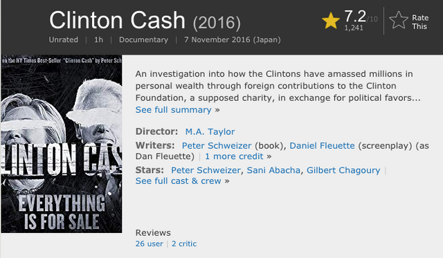 clinton-imdb.png