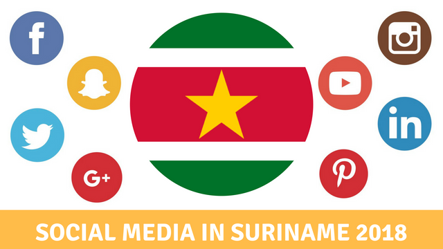 Social Media in Suriname 2018.png