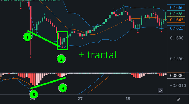 5.3 fractal.png