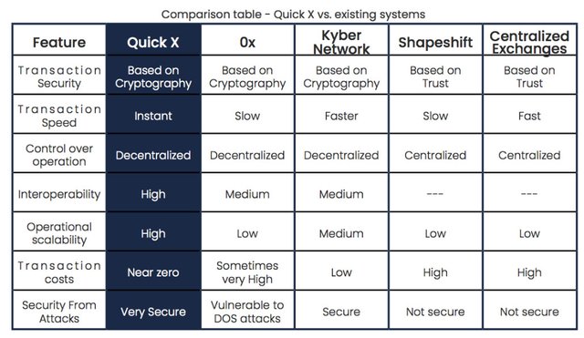 comparison-table.jpg