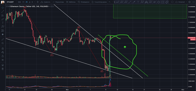 #cryptomax-https.www.youtube.comchannelUCn1SIM9lk0V7kfv4EPg240A.png