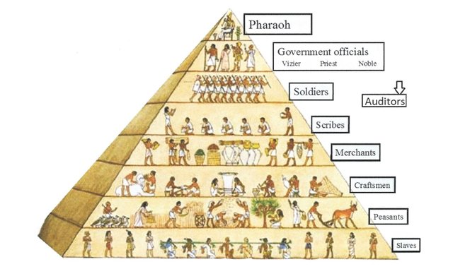 Pyramid Society.jpg