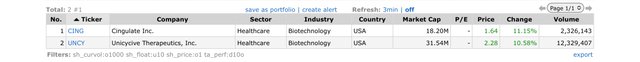 Top Gainers_2023.03.10.jpeg