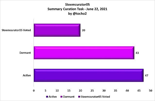 GRÁFICO 1_220621.jpg