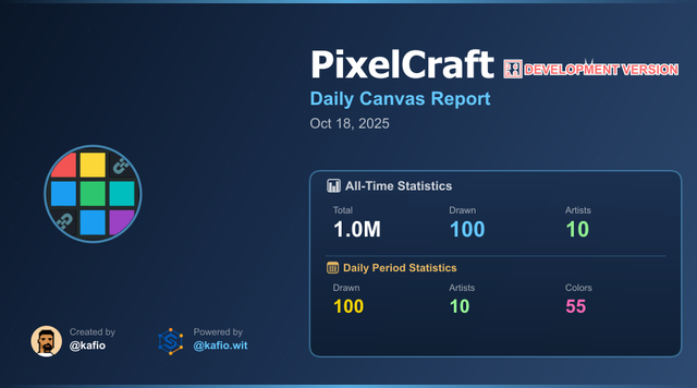 PixelCraft Banner