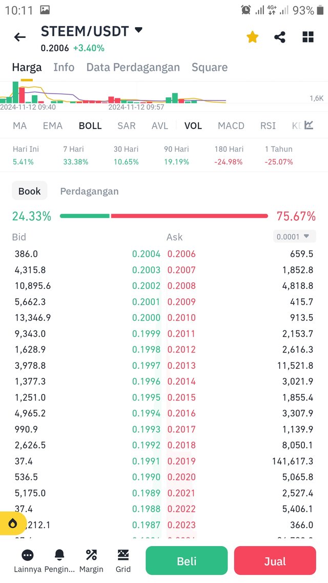 Screenshot_20241112-101118_Binance.jpg