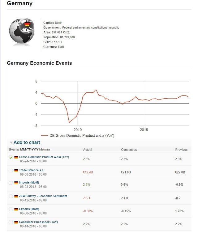 89 GDP - Trade Balance.jpg