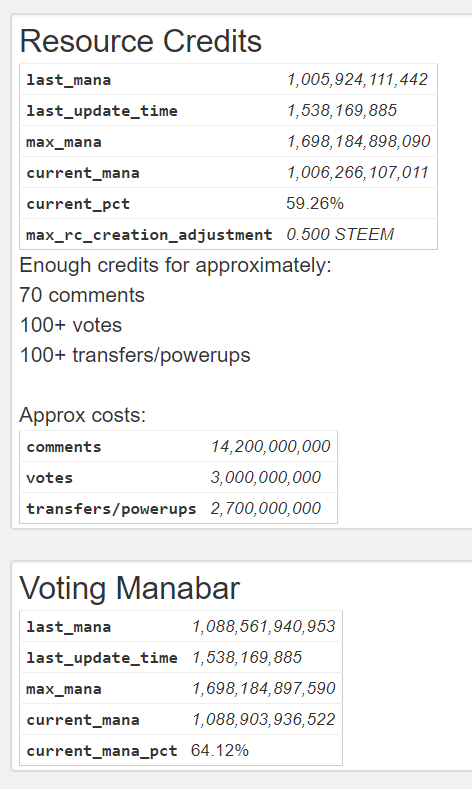 rc voting manabar after.PNG