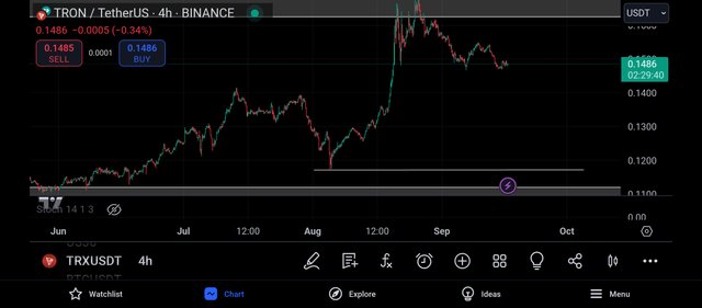 Screenshot_2024-09-16-22-30-20-795_com.tradingview.tradingviewapp.jpg