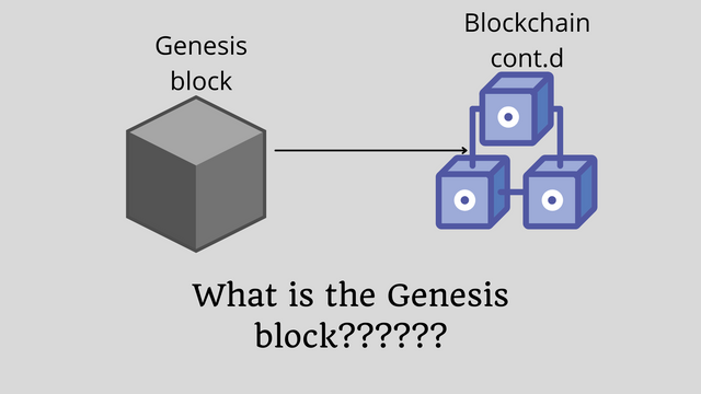 What is the Genesis block.png