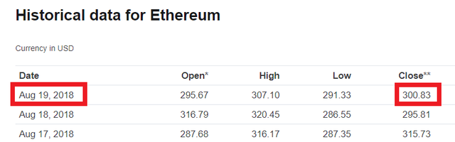 ETH-Closed-Day-19.png