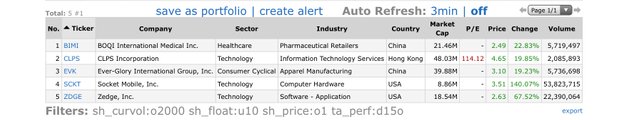 Top-Gainers_2020.10.23.jpg