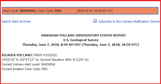 20180607 2245 Kilauea USGS Warnung.png