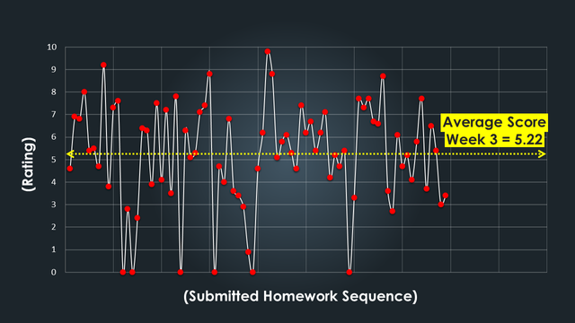 Summary Dynamic 2.png