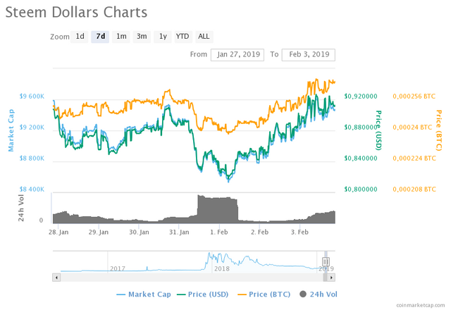 chart(1).png