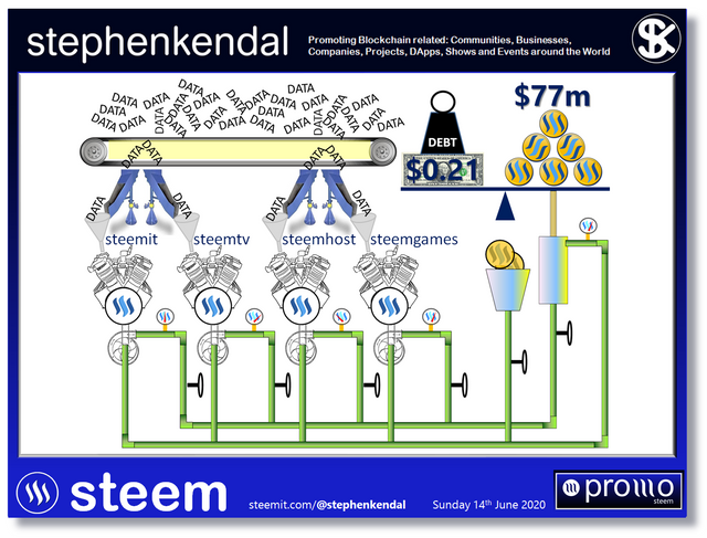 Steemit Steem Blog.jpg