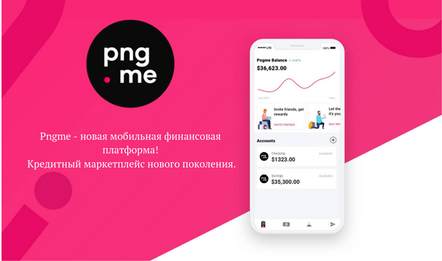 Pngme - кредитный маркетрлейс нового поколения. Независимый кредитный рейтинг!.png