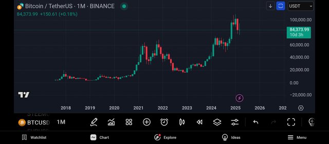 Screenshot_2025-03-21-22-49-06-574_com.tradingview.tradingviewapp.jpg