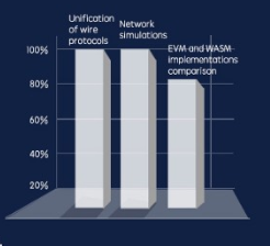 iotchain.PNG