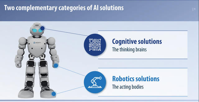 types of ai.png