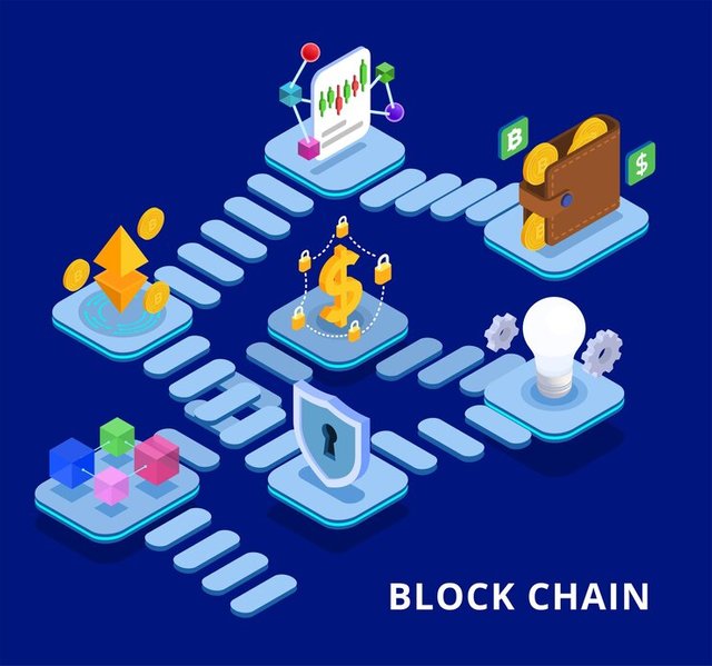 web-3-0-technology-isometric-with-blockchain-process-vector-illustration_1284-75508 (1).jpg