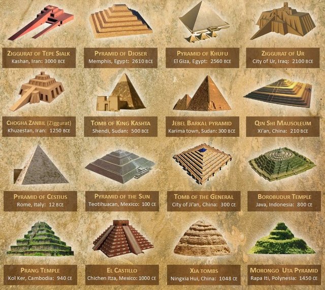 Piramides-Mundo-To-no-Cosmos.jpg