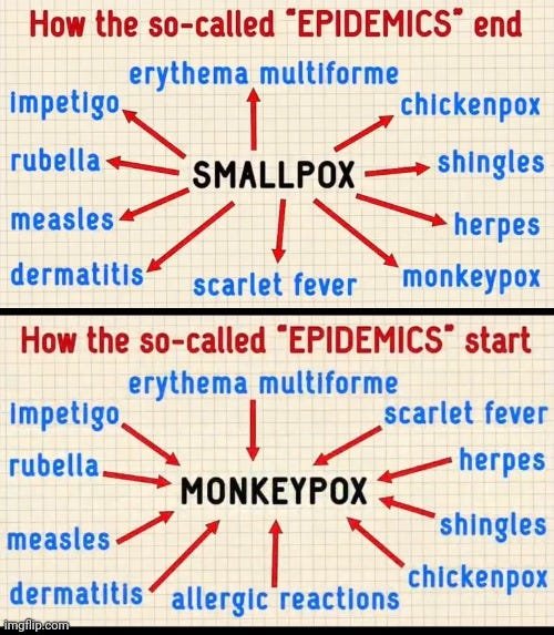 how-so-called-epidemics-end-vs-how-start.jpg