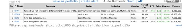 Top-Gainers_2020.07.10.jpg