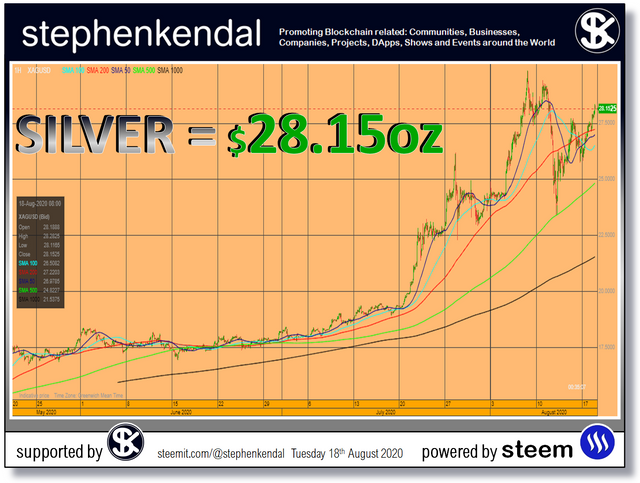 Steemit Steem Blog.jpg