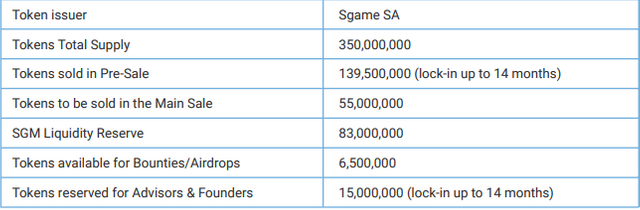 initial coin offering 1.PNG