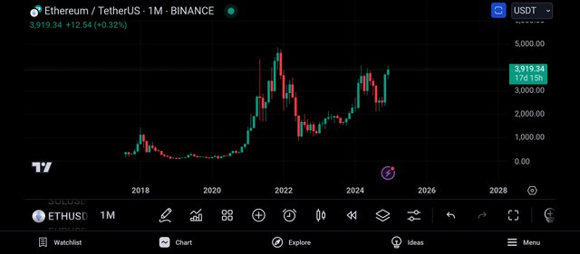 Screenshot_2024-12-14-10-09-14-267_com.tradingview.tradingviewapp.jpg