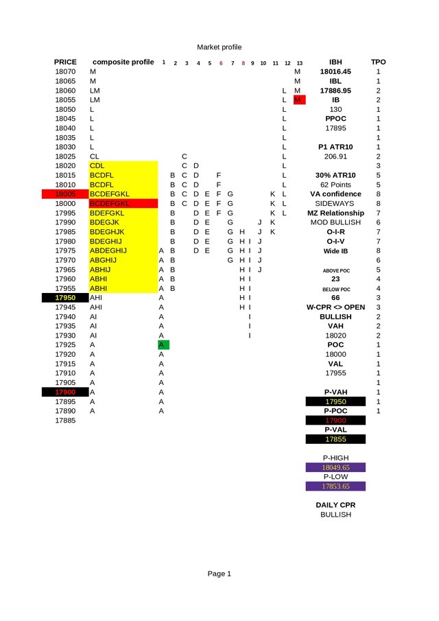 TPO17JAN23NIFTY_page-0001.jpg