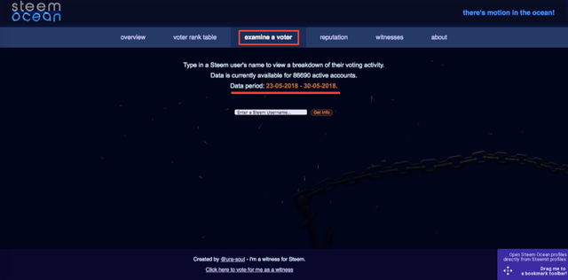 How to Examine your Upvotes on Steem Ocean!