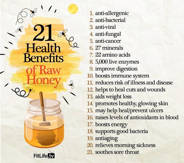 The Benefits Of Raw Honey Steemit