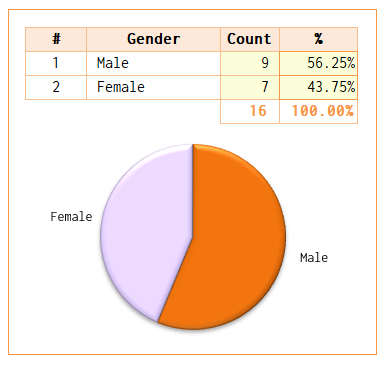 sc-s24w01-cba-0803.PNG