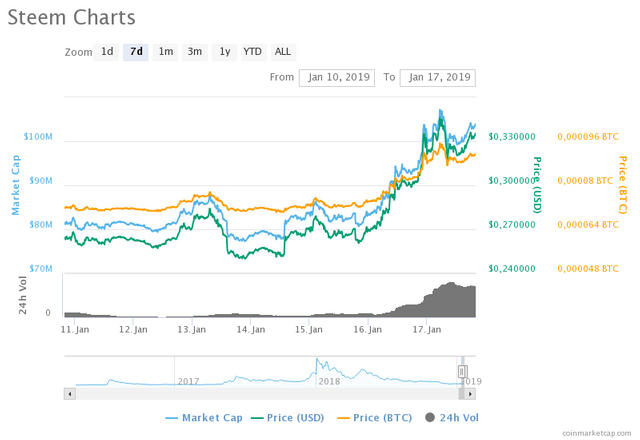 chart.png