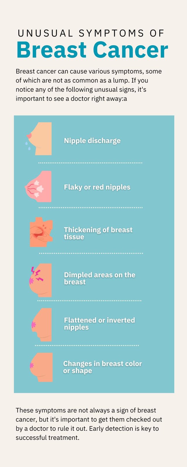 Unusual Symptoms of Breast Cancer.jpg