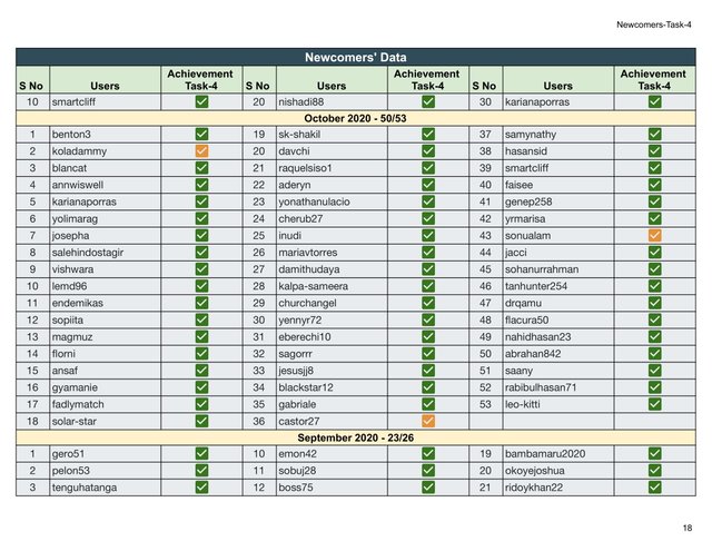Block Reward - Newcomers-Task-4 (2)-18.jpg