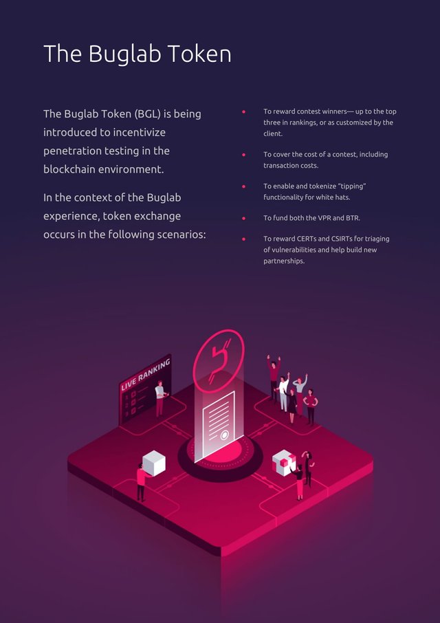 Buglab Token.jpg