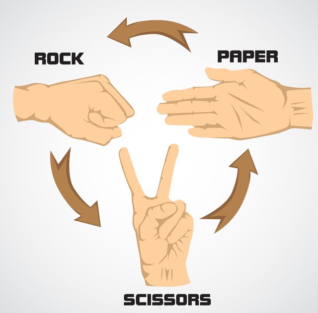 rockpaperscissors.jpg