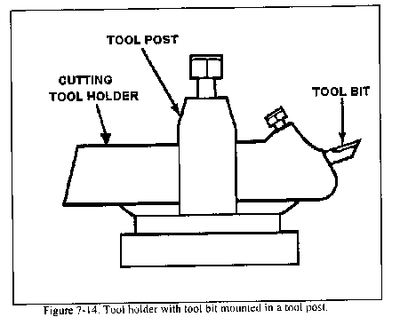 lathe-cutting-tools_clip_image011.png