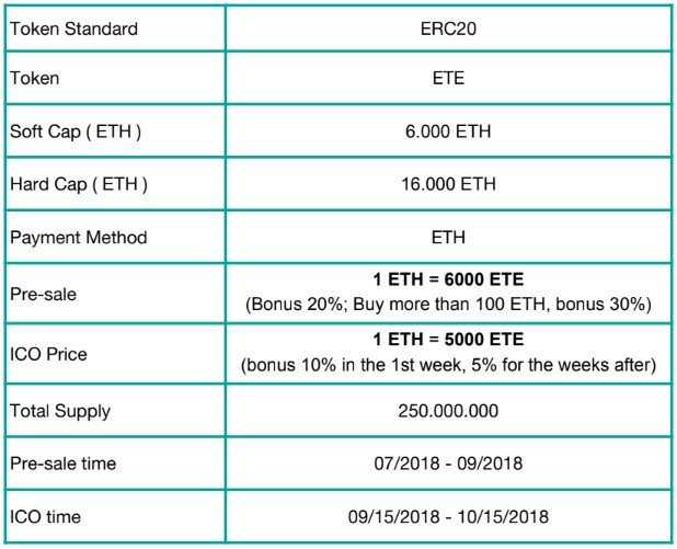 token.jpg