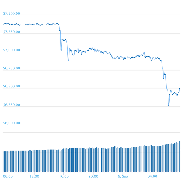 chart (2).png