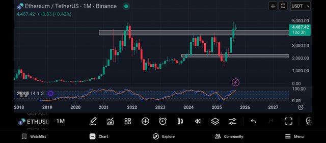 Screenshot_2025-09-20-22-04-28-230_com.tradingview.tradingviewapp.jpg