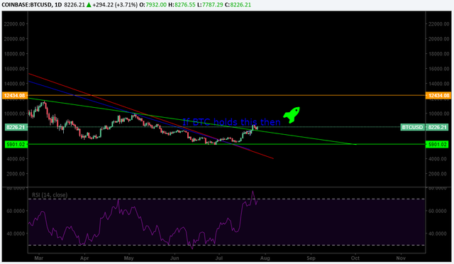 btc technical analysis.png